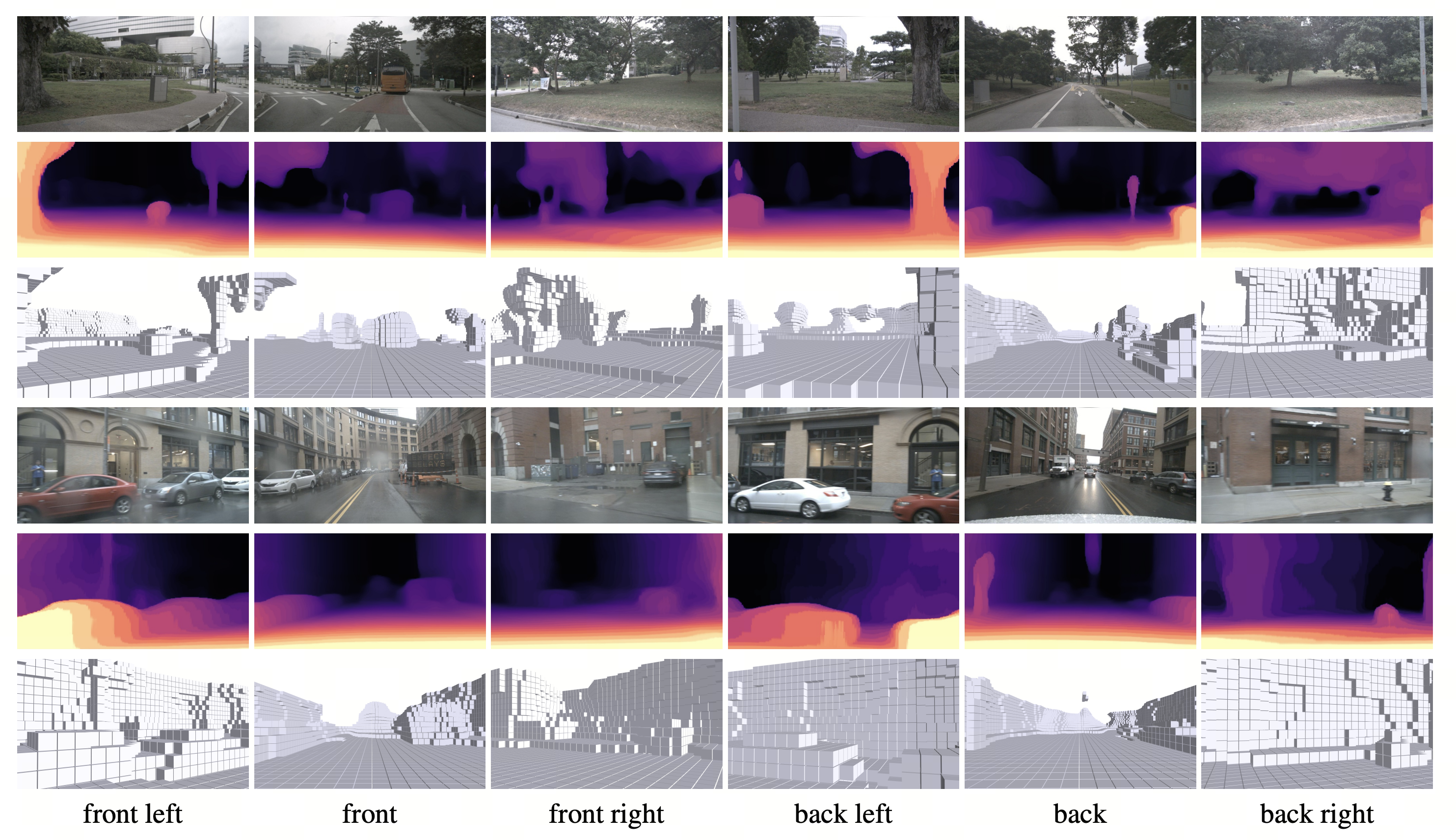depth-estimation-qual-results