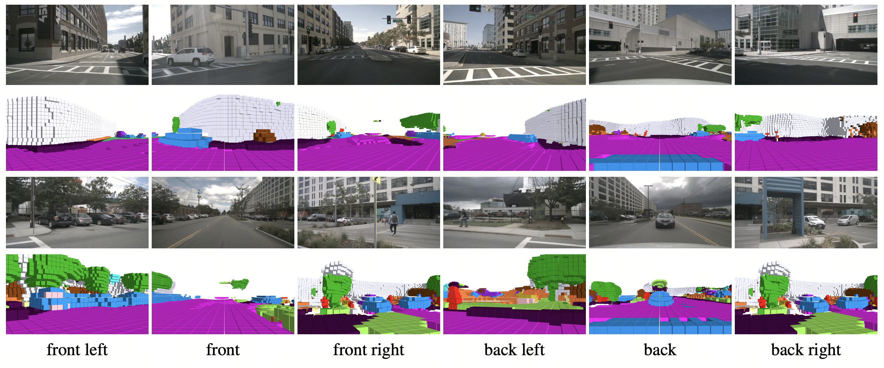 occupancy-prediction-qual-results
